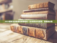2023最新玉溪香烟价格表曝光！这5款性价比超高，老烟民必看