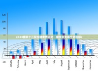 福建云霄精仿烟价格表寂寞_越南去中国能带几条烟_中华5000烟价格