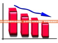 2023最新香烟网购趋势曝光：这5家平台为何销量暴涨？独家揭秘省钱技巧！