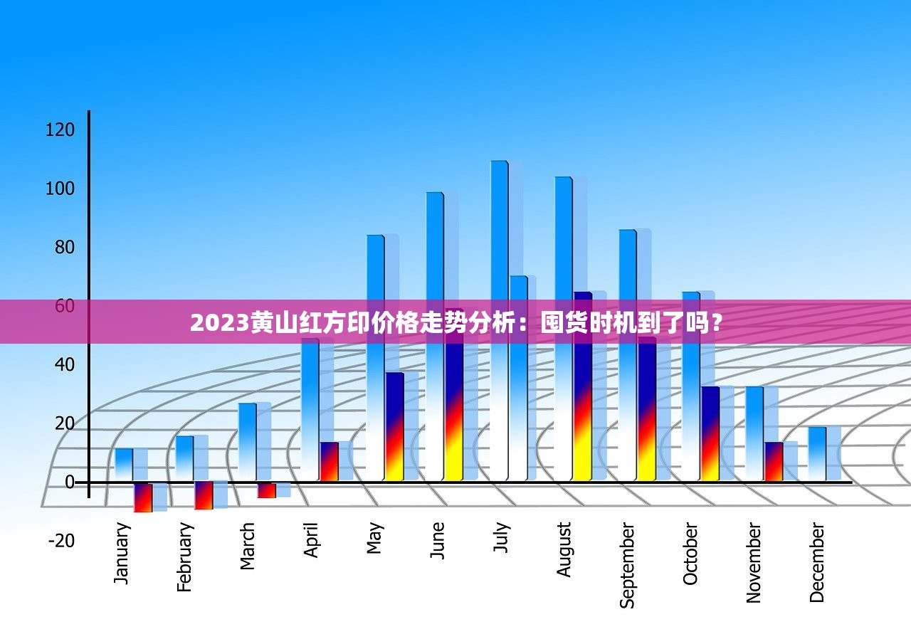 2023最新南京梦都香烟价格曝光！不同系列差价竟超50元？