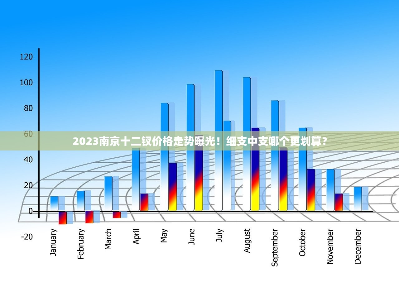 2024年红河烟最新进价曝光！商家囤货必看，一盒省多少钱？