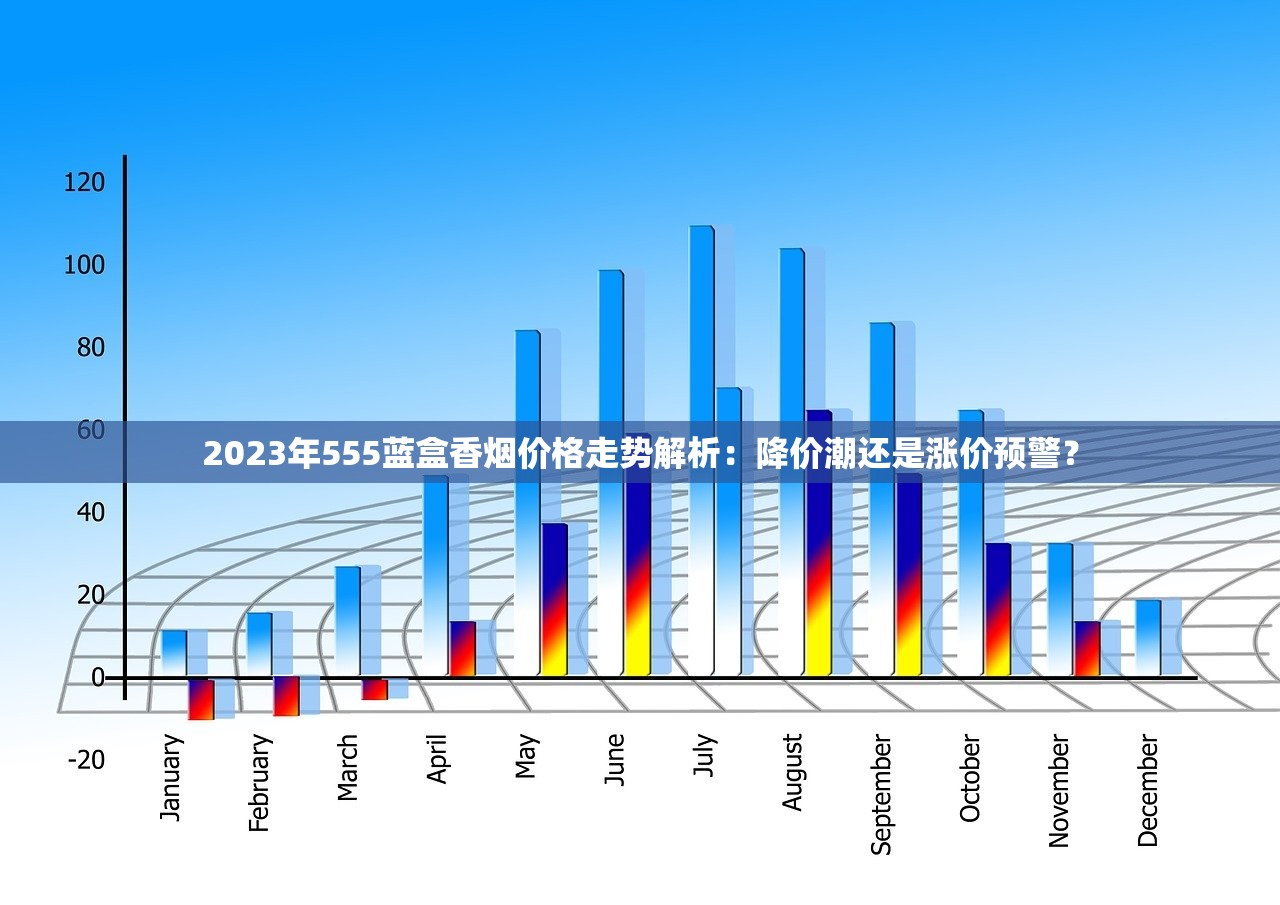 国产女士手卷烟丝哪里有售_广西防城港越代_40元的黄鹤楼现在炒到1000