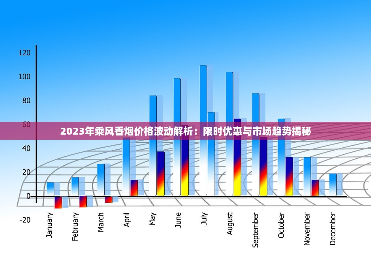 2023热卖款揭秘！19元黄鹤楼烟隐藏款现身 老烟枪都选它？