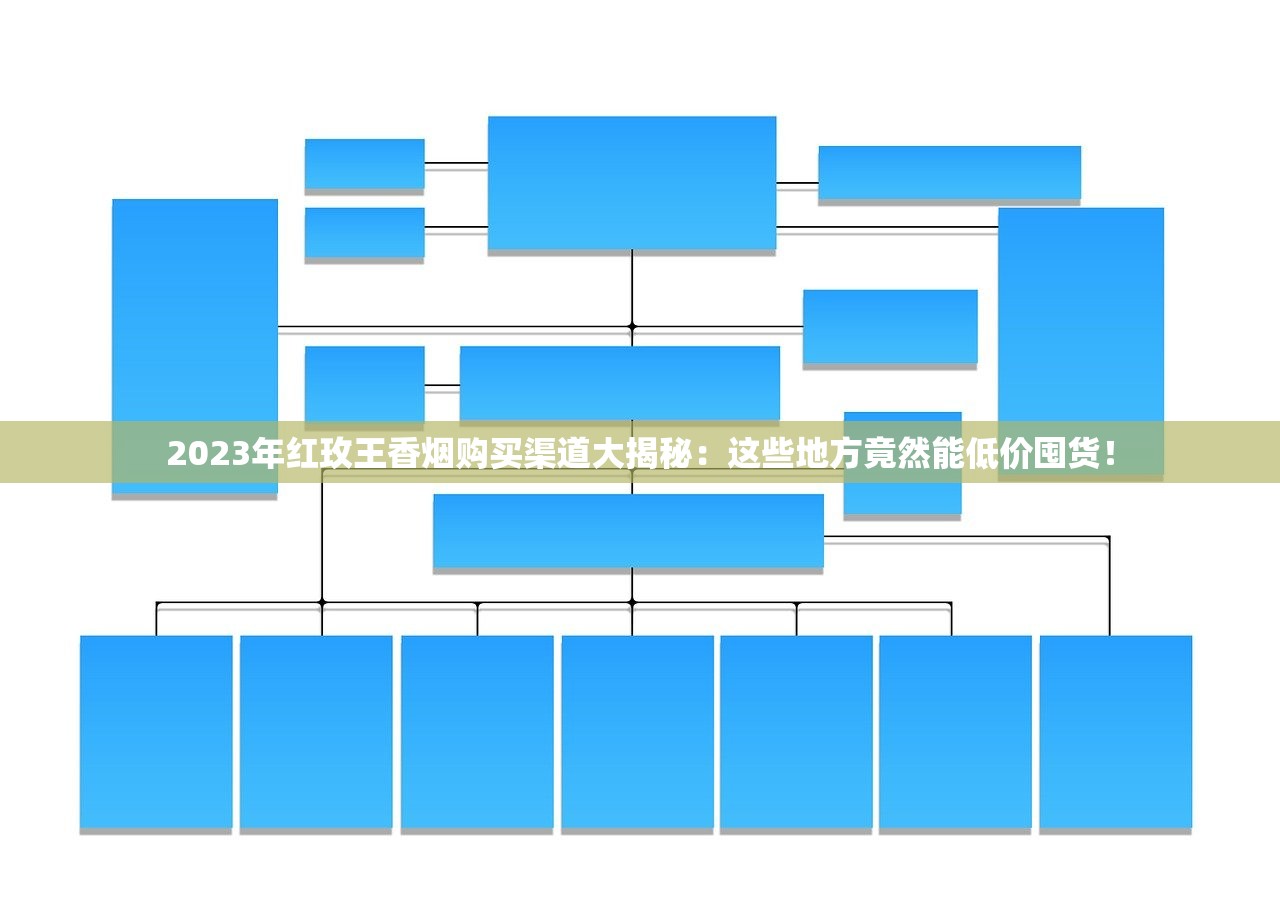 2023群英会香烟价格曝光：不同渠道差价竟超XX元！省钱必看