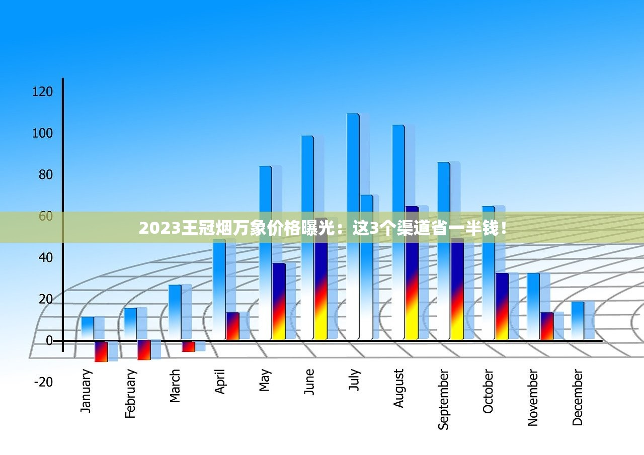 精仿烟批发一手货源_钻石70mm玉兰香烟的进货之道_免税香烟长期供应批发