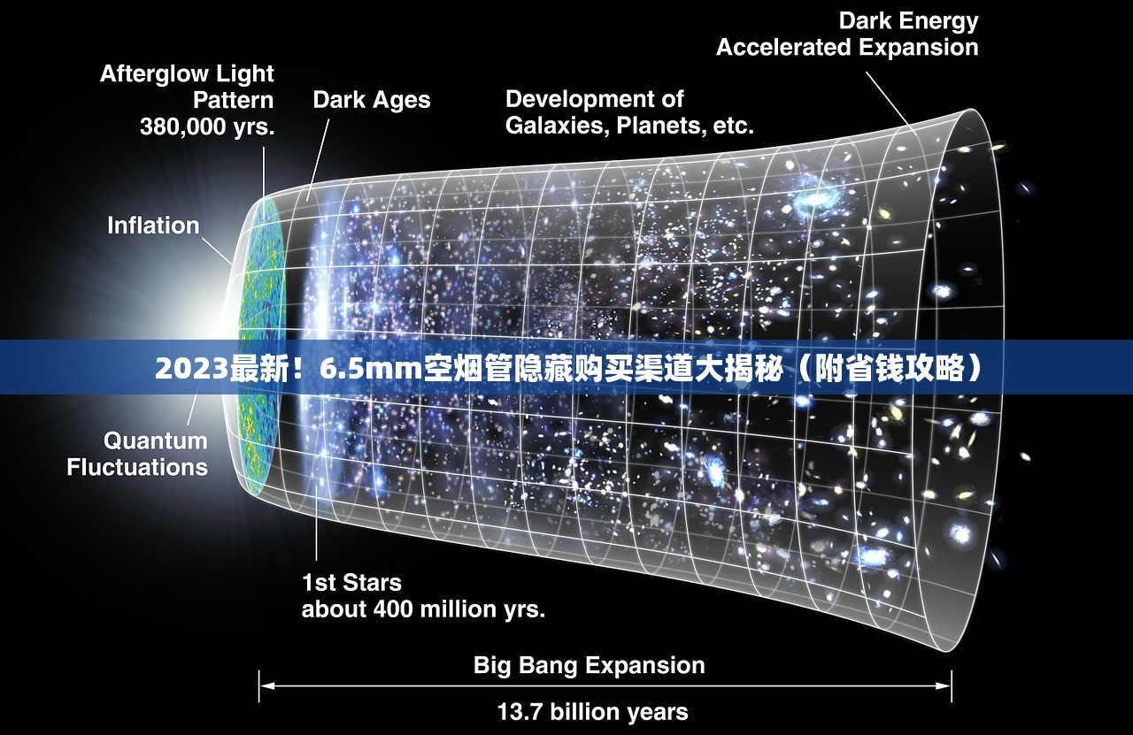 2024最新价格曝光！都宝香烟价格波动背后，省钱攻略抢先看