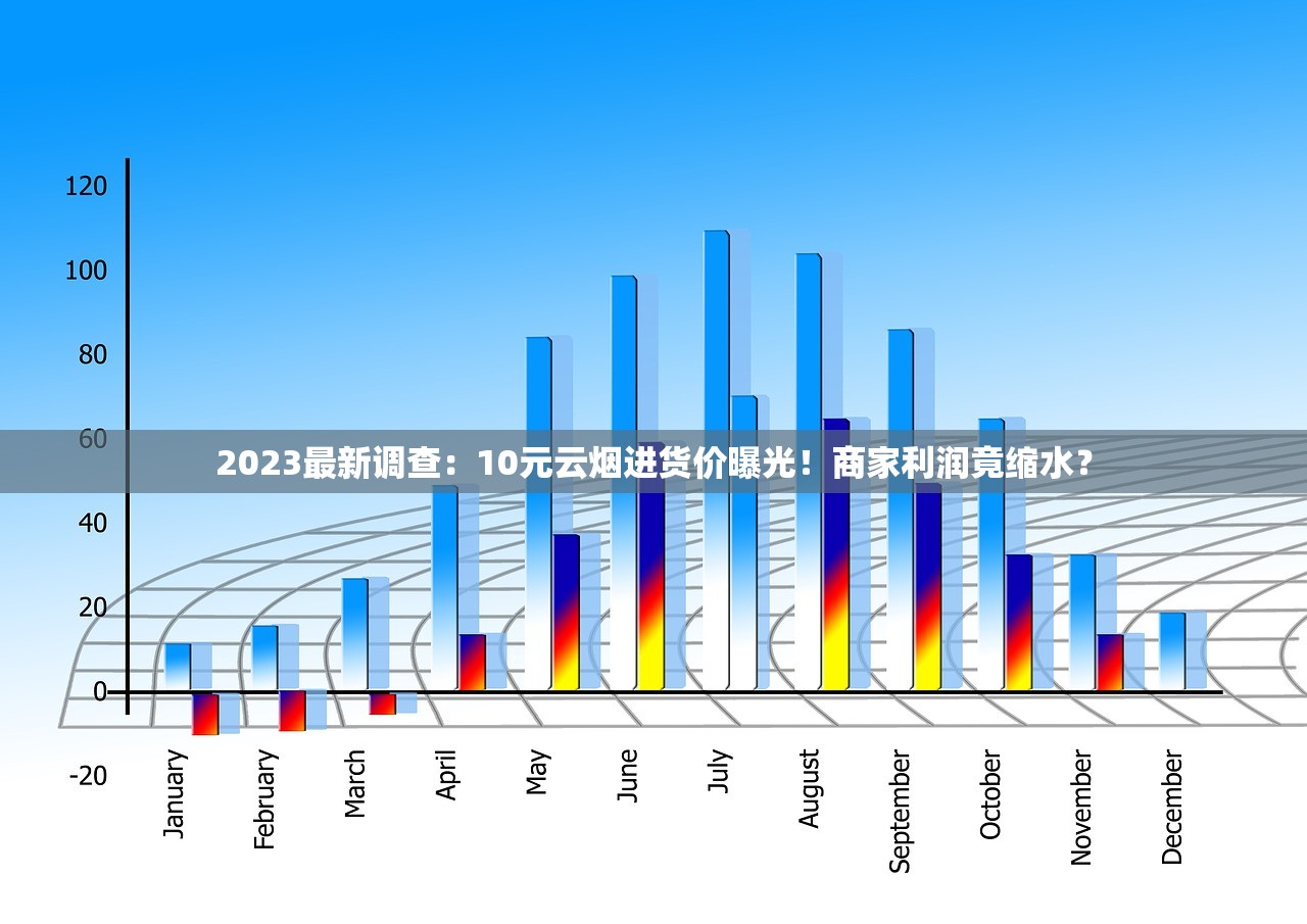 2025石林精品香烟天价之谜：6000元一包背后内幕曝光