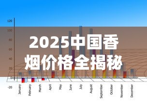 2025中国香烟价格全揭秘：35款主流品牌最新定价与市场趋势