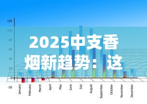 2025中支香烟新趋势：这8款为何让老烟枪集体种草？