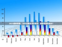 哪里有卖2元香烟的_爱喜幻变适不适合男士_高仿香烟一手货源价饯的简单介绍