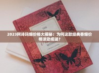 福建高仿烟货到付款最新调查：低价烟背后的隐秘产业链曝光