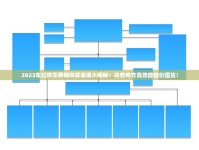 2025长白山蓝盒香烟价格突变？隐藏爆珠款性价比逆天