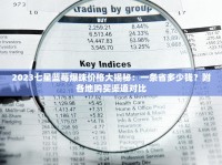 2025中国香烟商城深度解析：正品保障与爆款选购全攻略
